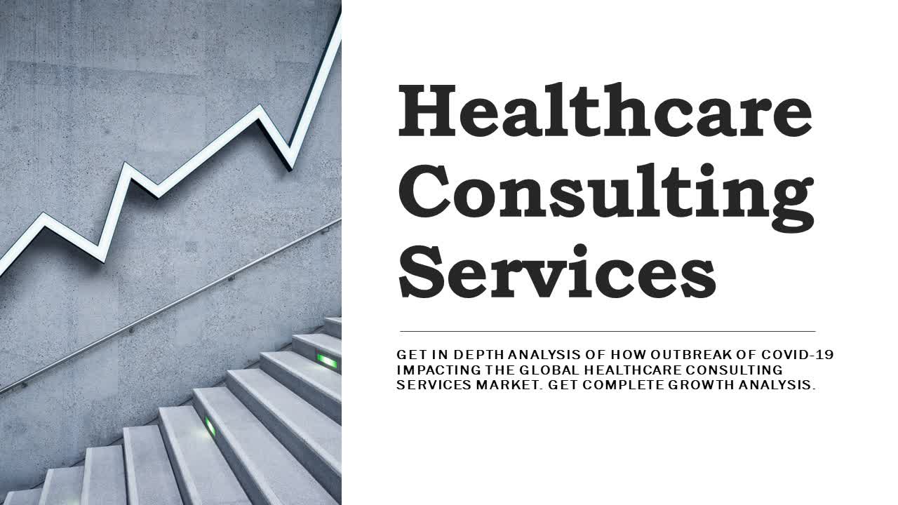 Healthcare Consulting Services Market Is Estimated To Reach 15.88