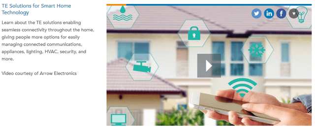 TE Connectivity Smart home technology