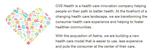 Cvs Health Corner Store And Healthcare Transformed Nyse Cvs Seeking Alpha