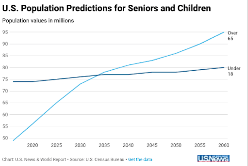 Healthcare Services Group: Through The Eyes Of The Bulls And The Bears ...