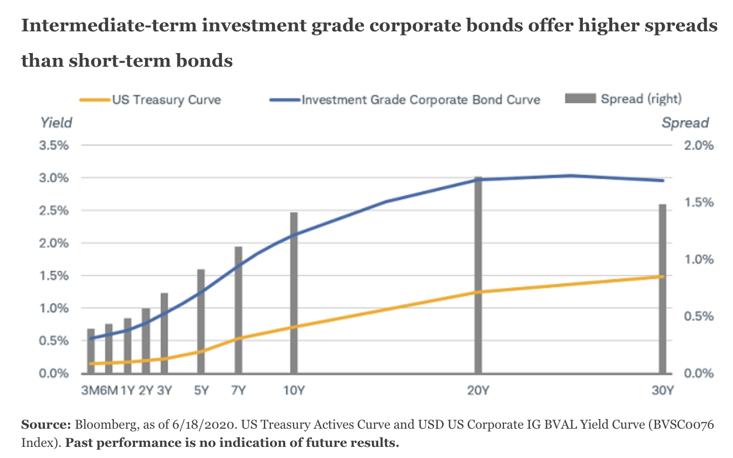 AbbVie: High Yield Dividend Anxiety (NYSE:ABBV) | Seeking Alpha