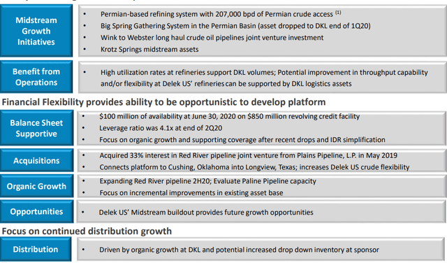 On Top Of Delek US Holdings, Take A Look At Its Midstream Subsidiary ...