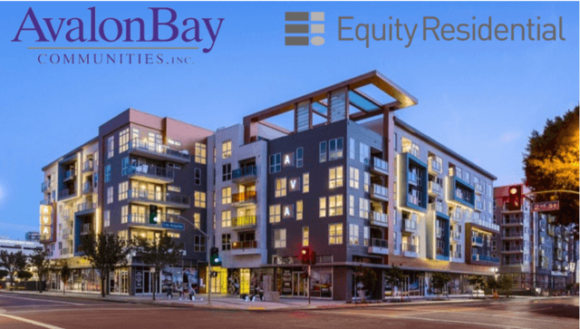 AvalonBay Communities Vs. Equity Residential: Which Is A Better ...