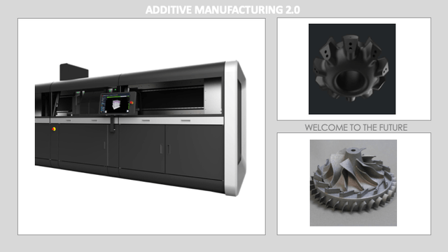 Desktop Metal Printer