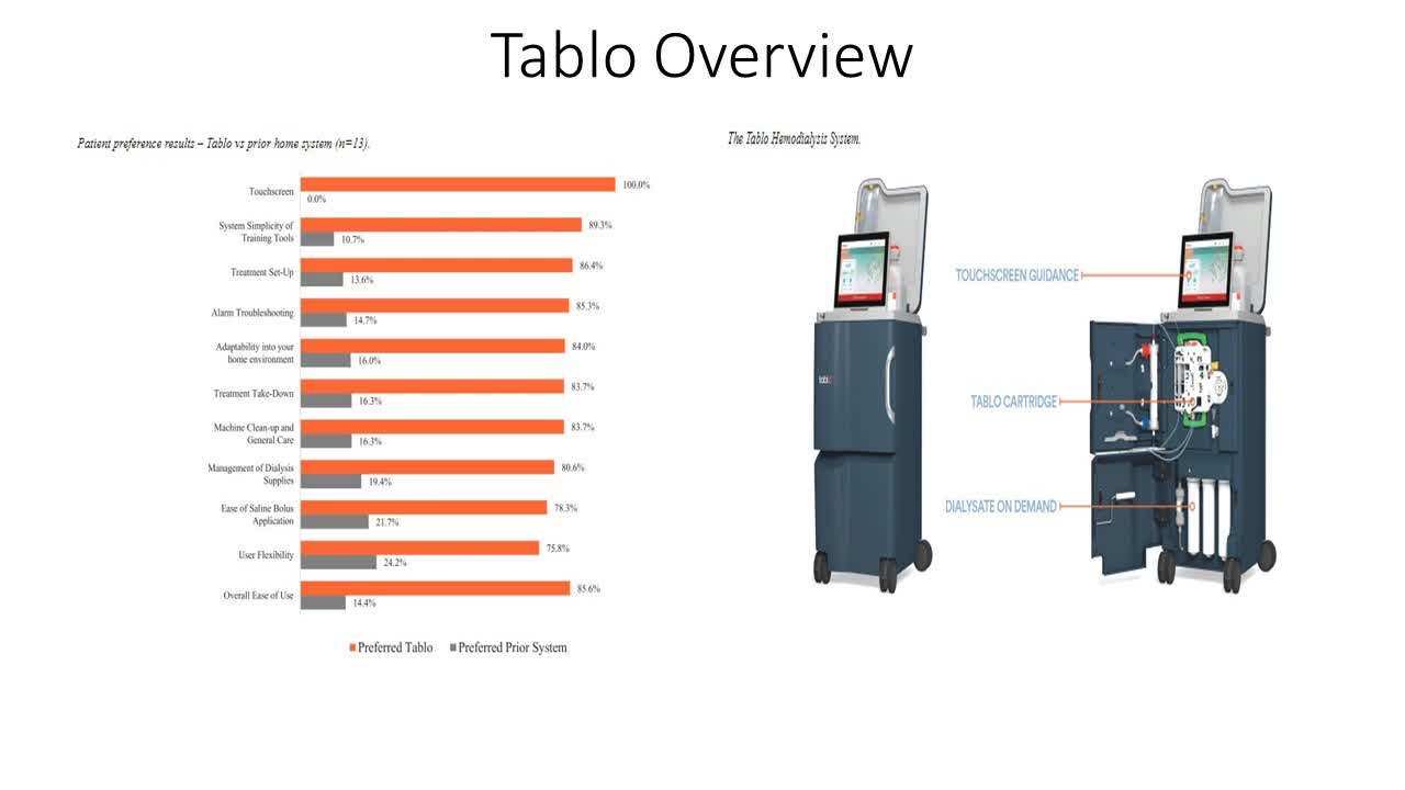 Homechoice Claria Automated Peritoneal Dialysis (APD), 55 OFF