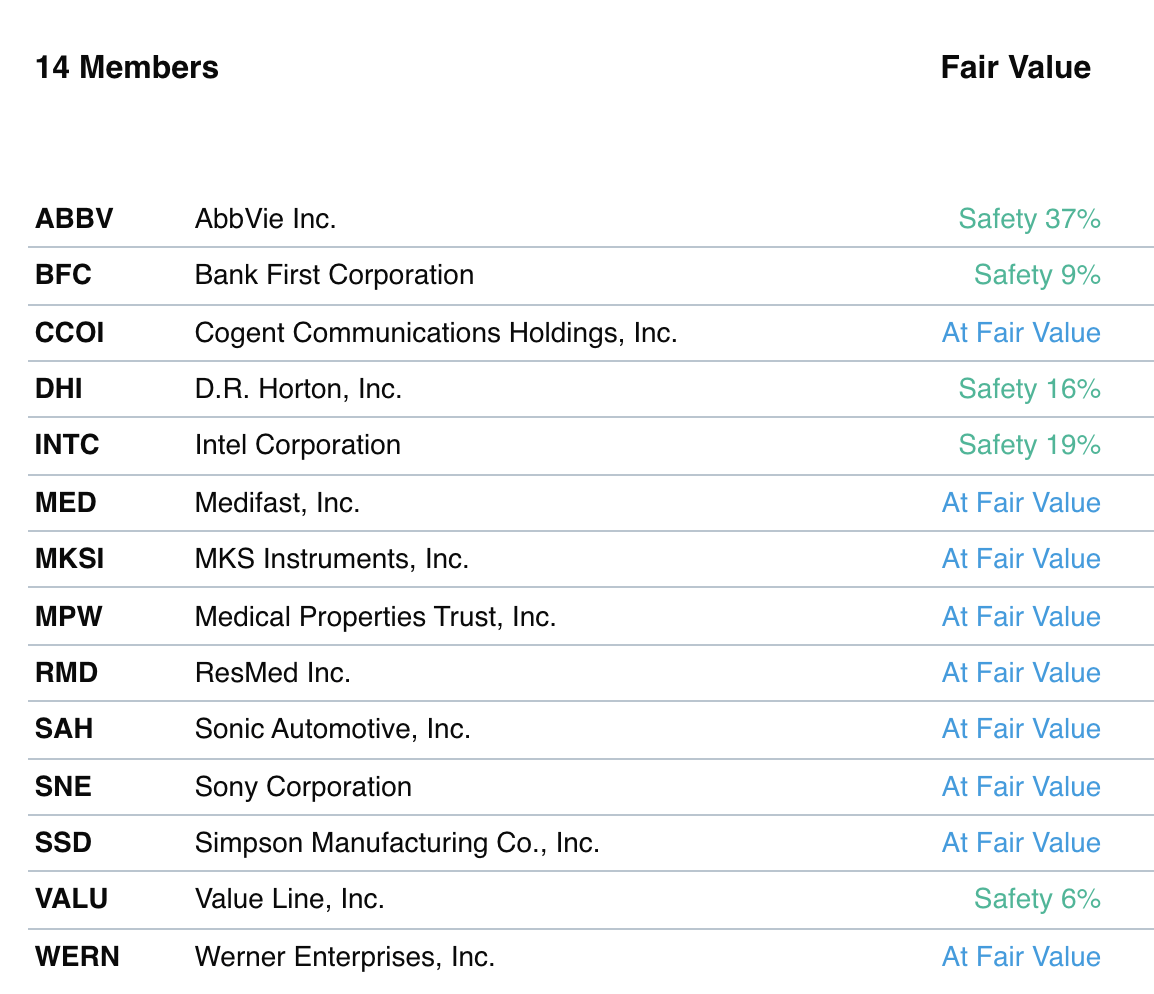 AbbVie: The Best Dividend Growth Challenger In The Margin Of Safety  (NYSE:ABBV) | Seeking Alpha