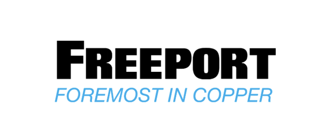 Freeport-McMoRan: Golden Hour (NYSE:FCX) | Seeking Alpha