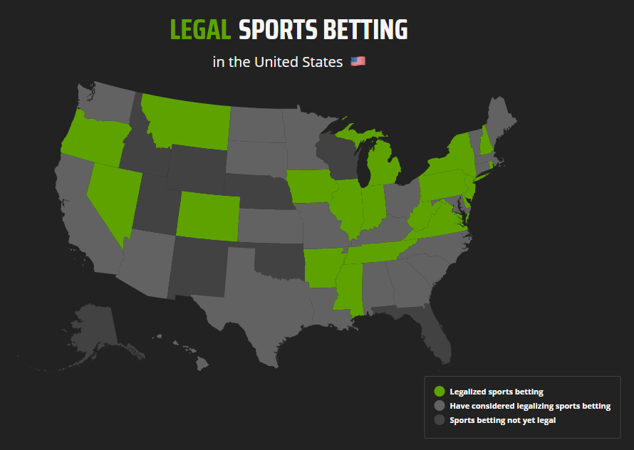 Legal sports betting in us