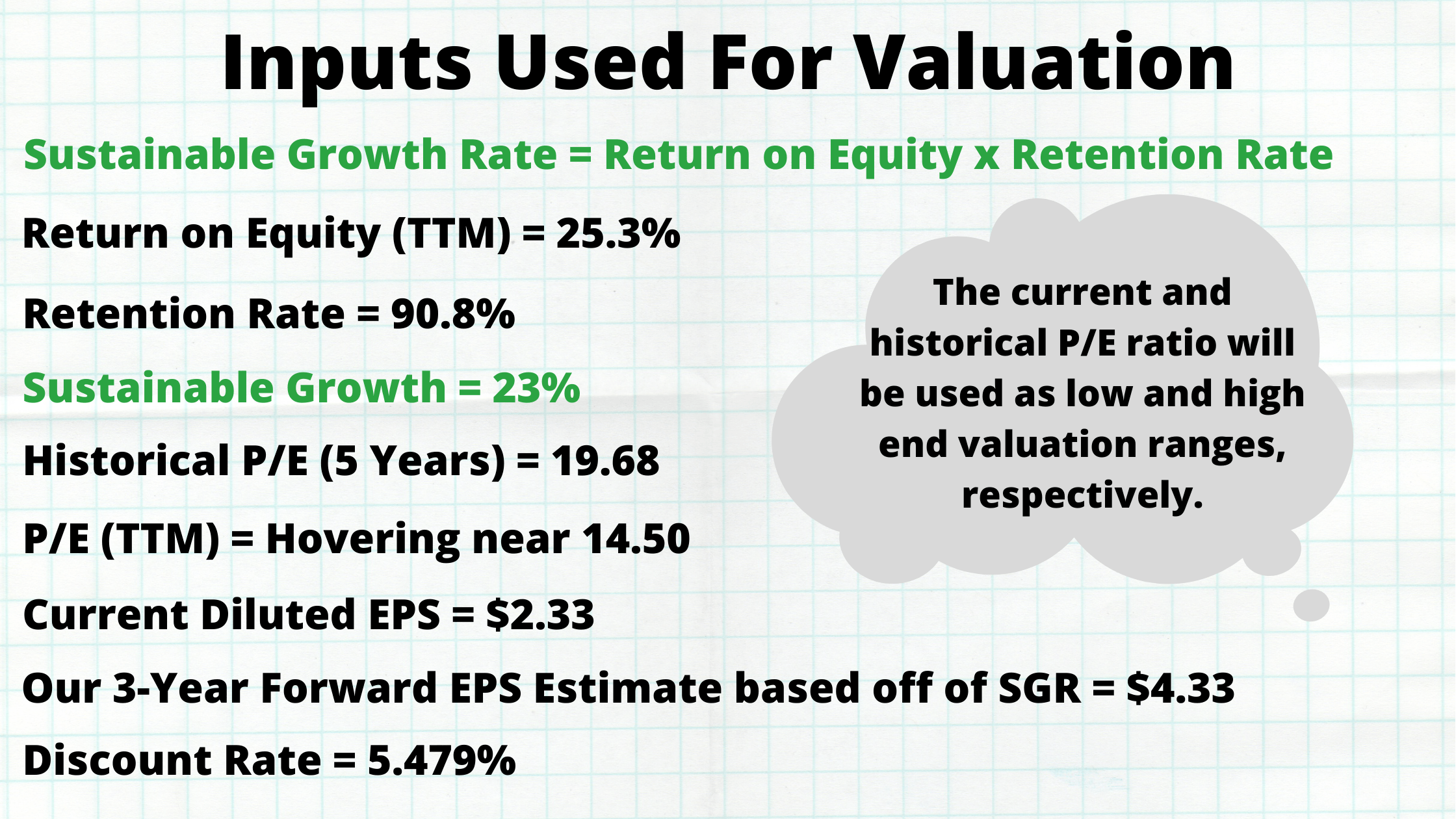 LTK Stock Price: $20.94 - Valuation, Funding, IPO, How to Buy