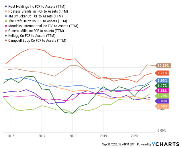 top cash advance apps 2023