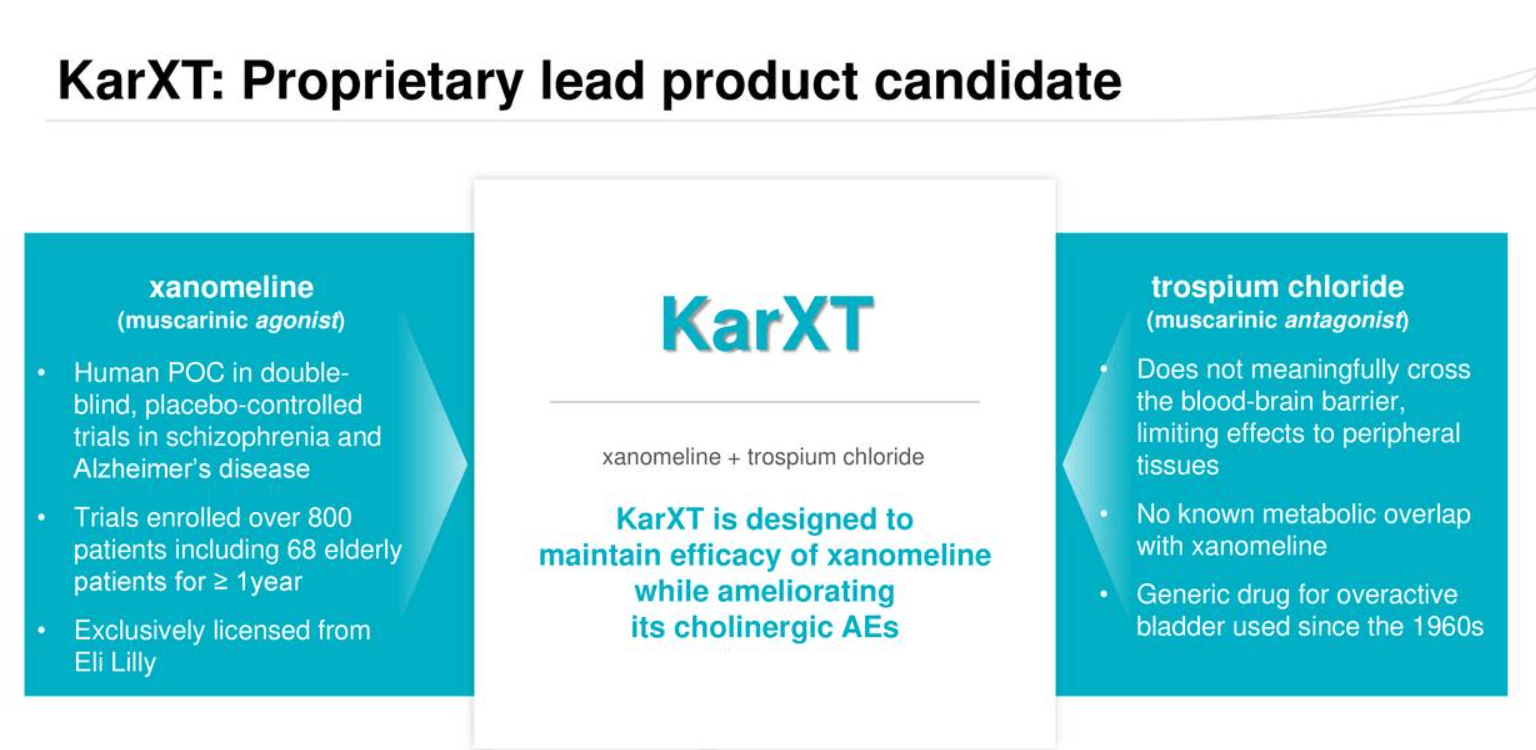 Digging Deeper Into Karuna Therapeutics (NASDAQ:KRTX-DEFUNCT-599416 ...