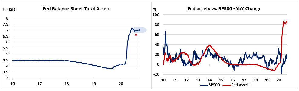 Remain Cautious Ahead Of The U.S. Elections: Stay Long USD, Gold And ...