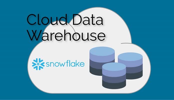 Getting Started with Snowflake Cloud Data Warehouse ...