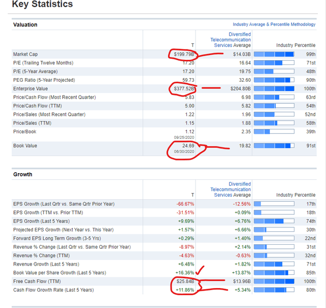 Keyword Stats 2020-10-23 at 17_20_59