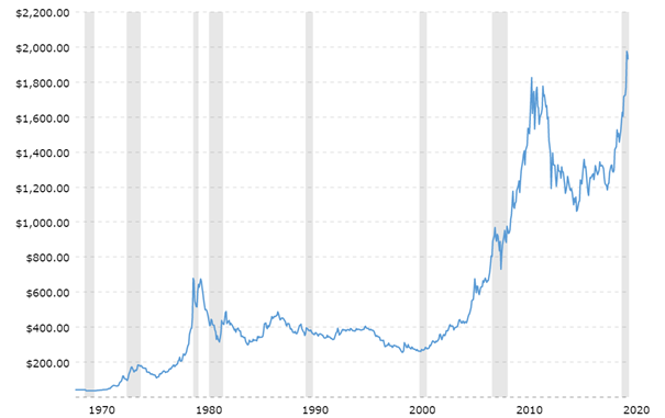 Market Is Still Overvalued, But Here Are Some Picks | Seeking Alpha