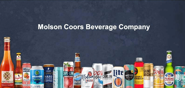 Molson Coors: Priced At A Discount For A Good Reason (NYSE:TAP ...