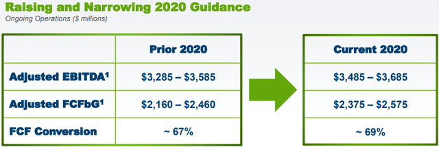 A picture containing diagram Description automatically generated
