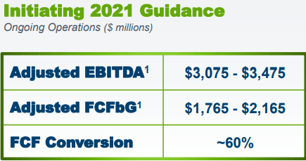 Table Description automatically generated