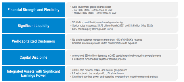 Oneok: Double-digit Yield From American Ngl (nyse:oke) 