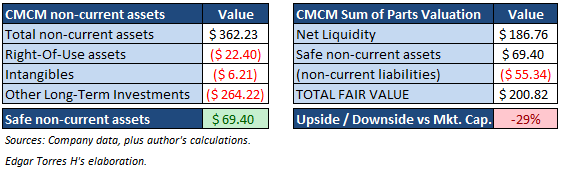 Simply Avoid Cheetah Mobile Nyse Cmcm Seeking Alpha