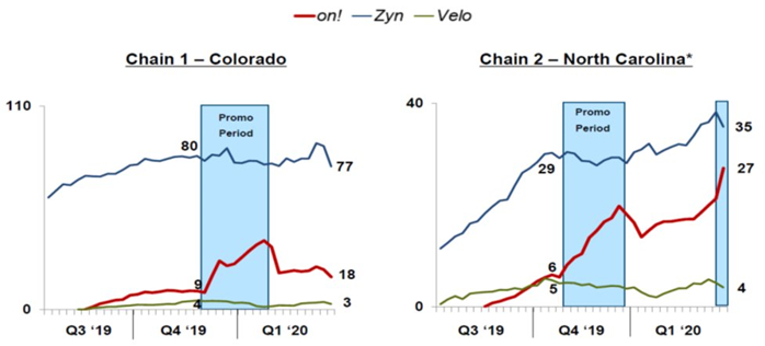 swedish match a tobacco stock with double digit growth and returns otcmkts swmaf seeking alpha swedish match a tobacco stock with