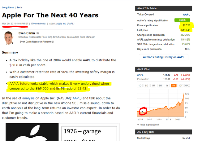 Sven Carlin Apple stock analysis article