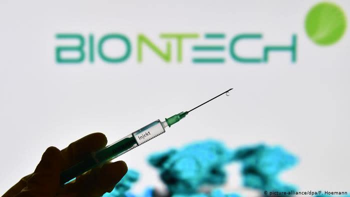 Buy Biontech After The Ugly Dip Ends Nasdaq Bntx Seeking Alpha
