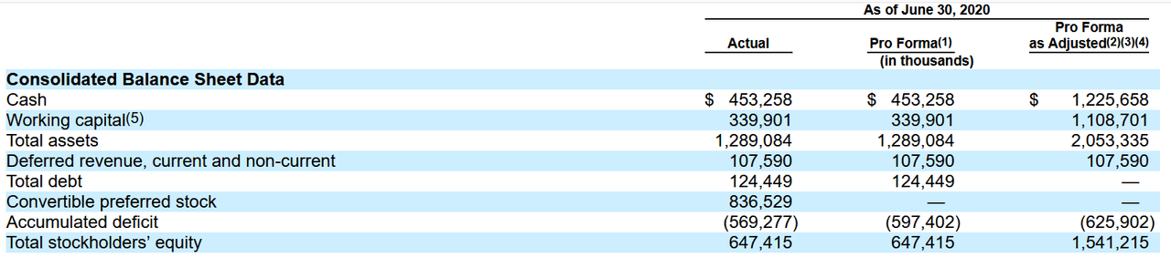 Ipo News Seeking Alpha