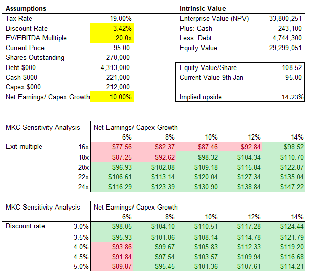 https://static.seekingalpha.com/uploads/2021/1/10/50510618-16103270193634999.png