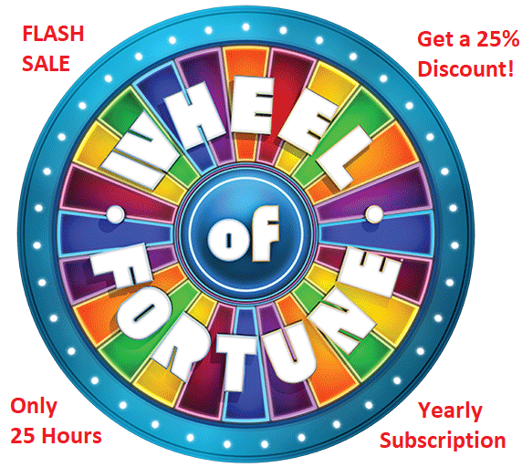 Signal 25 Advance Size Matters! (NASDAQAAPL) Seeking Alpha