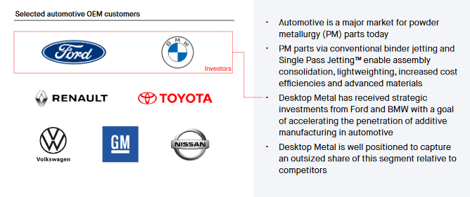 desktop metal stock