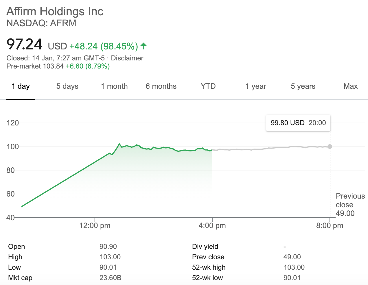 Rent-A-Center: A Hidden BNPL Gem (NASDAQ:UPBD) | Seeking Alpha