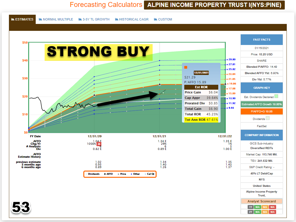If You Must Speculate, Please Learn The Rules Seeking Alpha