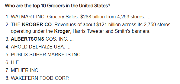 US grocers list – Source: Food Industry