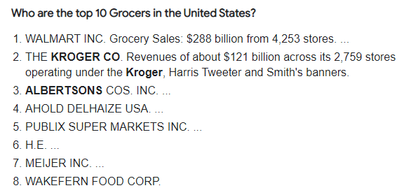 Kroger Whether The Stock Is A Buy Depends On You Nyse Kr Seeking Alpha