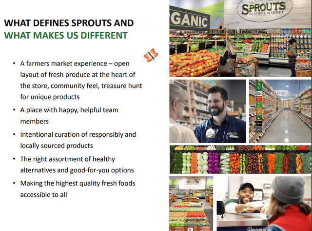 Sprouts Farmers Market stock analysis – business overview – Source: SFM investor presentation