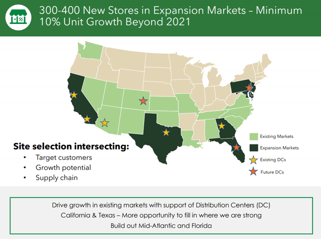 Sprouts Farmers Market stock analysis – business overview – Source: SFM investor presentation