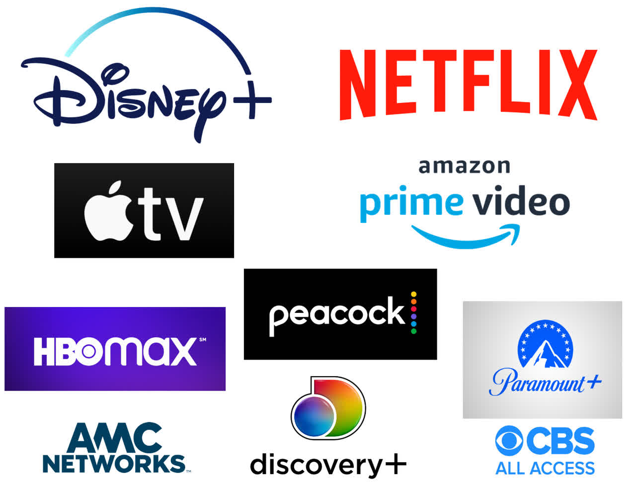 Streaming Price War Approaches: Sell Disney And Netflix (NYSE:DIS)