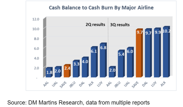 Alaska And Jetblue: Two Coasts, Two Strategies, Different Outcomes 