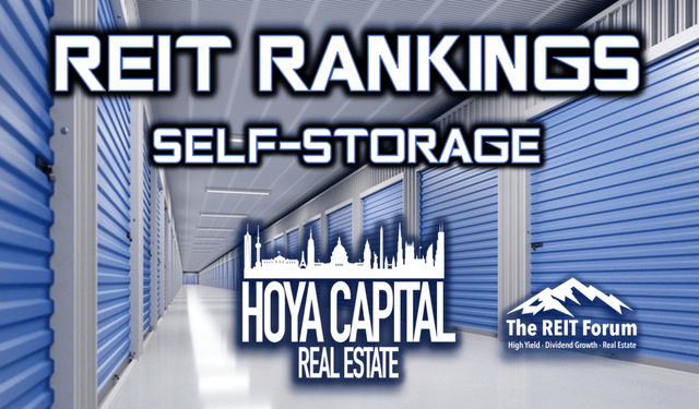 Hoya Capital self-storage investing
