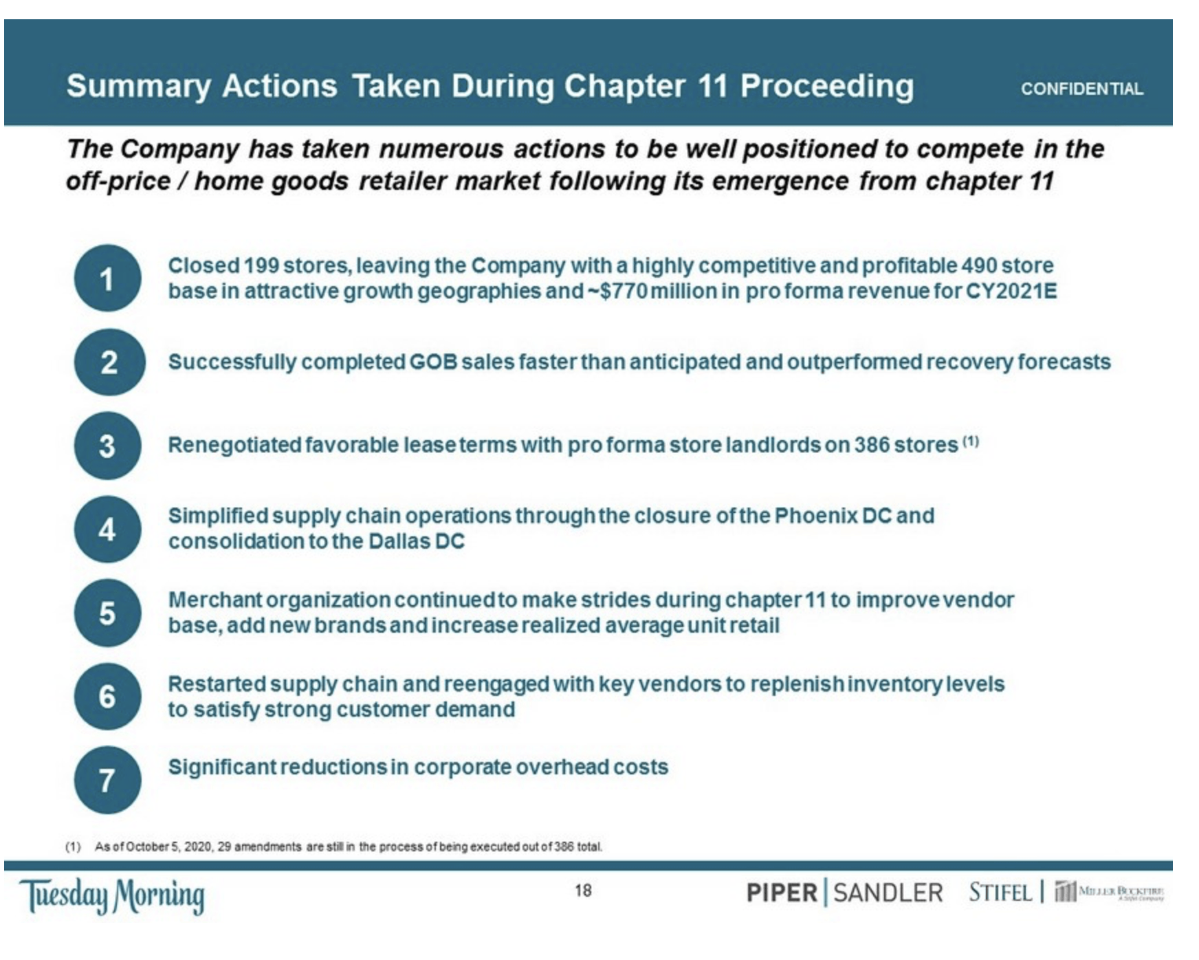 Tuesday Morning Succeeds Where Hertz Failed (OTCMKTSTUEMQ) Seeking Alpha