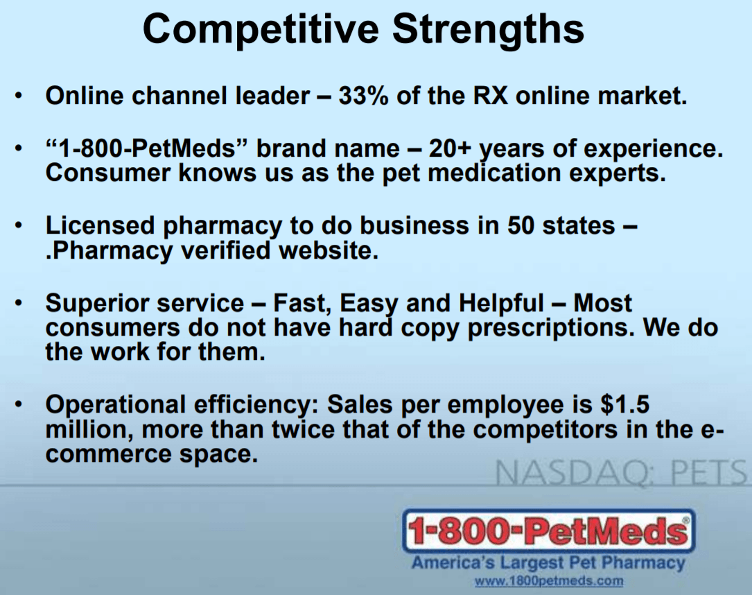 Download PetMed Express Logo In SVG Vector Or PNG File, 46 OFF