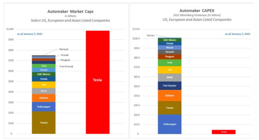 Vyne Therapeutics Rapidly Progressing In The Dermatology Market Nasdaq Vyne Seeking Alpha