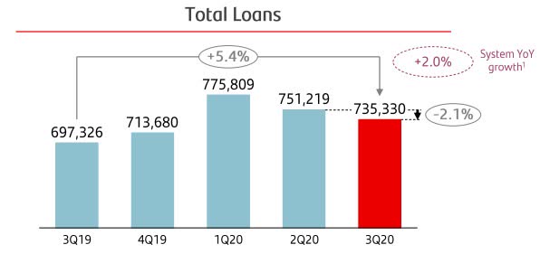 Banco Santander Mexico Is On Sale And Ready To Soar As Mexico Recovers Nyse Bsmx Seeking Alpha
