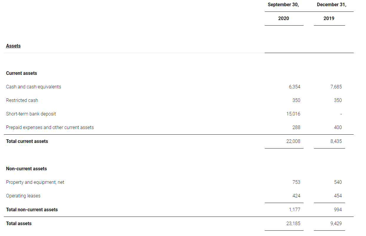 CheckCap Come Back In A Year (NASDAQCHEK) Seeking Alpha
