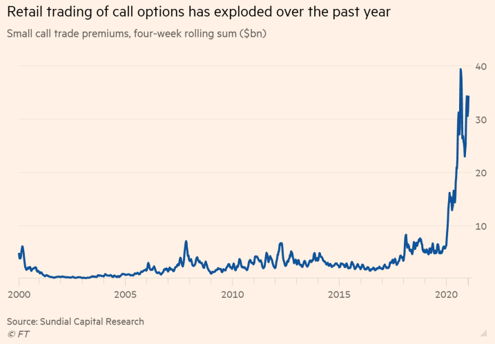3 Investment Ideas For The Recent Short Fueled Market Volatility Seeking Alpha