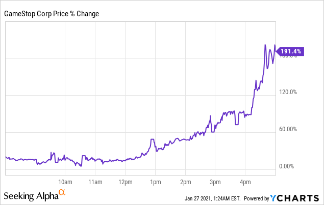 seekingalpha.com