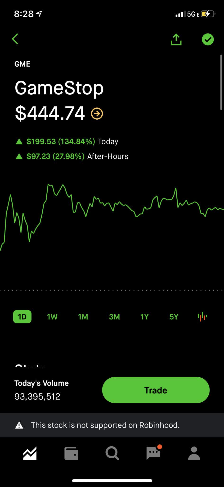 Robinhood trading app hit with class-action lawsuit after block of GameStop  sales