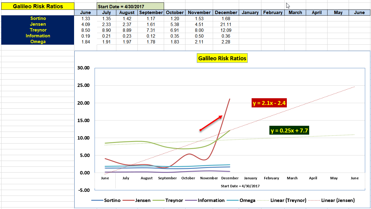 Dual Momentum: 2020 In Review (NYSEARCA:VTI) | Seeking Alpha