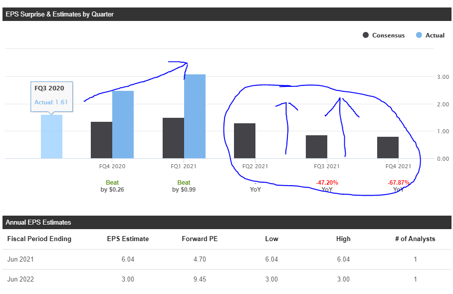 AMark Precious Metals A Rare Asymmetric Risk/Reward (NASDAQAMRK) Seeking Alpha